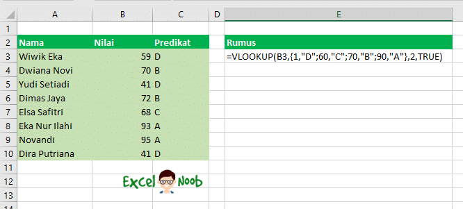 Panduan Rumus VLOOKUP Excel Lengkap Untuk Pemula - ExcelNoob